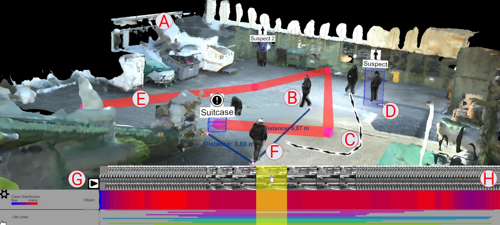 The Future of Crime Scene Investigation
