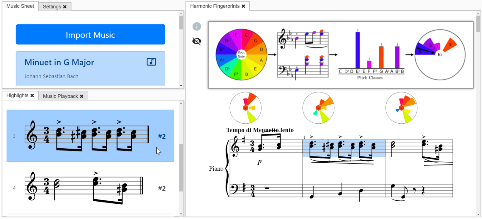 Visual Pattern Analysis using Digital Sheet Music