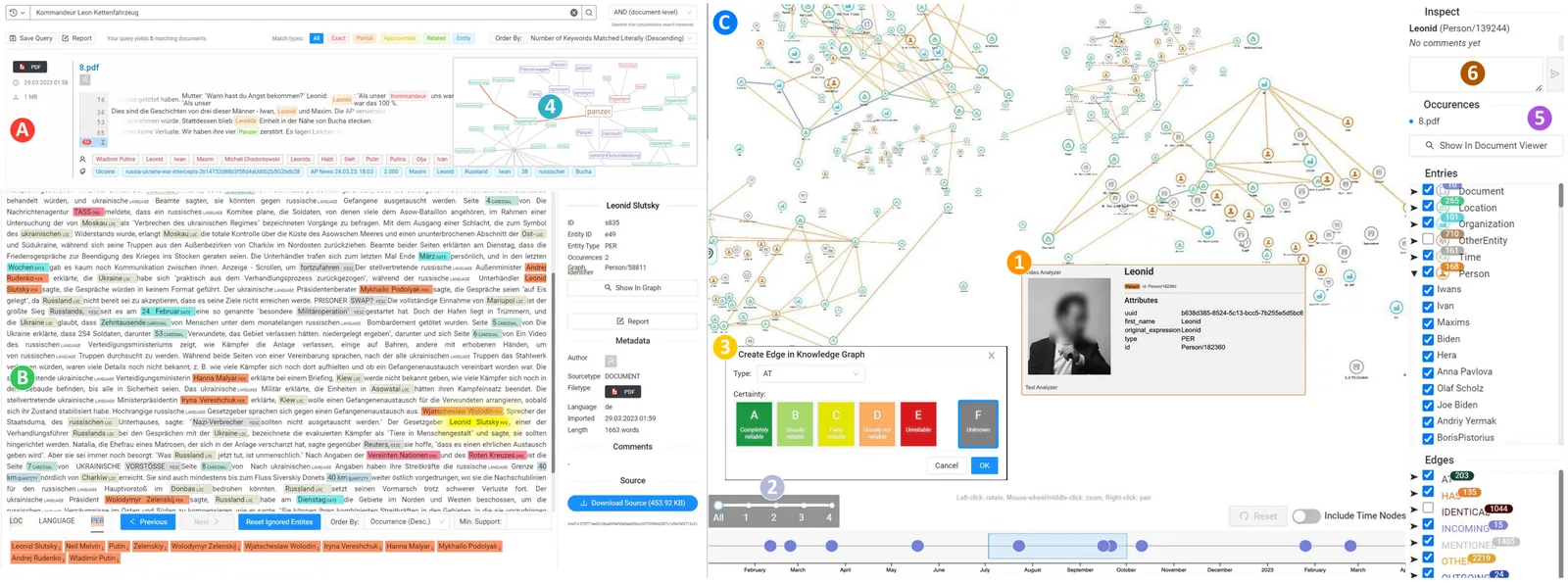 MULTI-CASE: A Transformer-based Ethics-aware Multimodal Investigative Intelligence Framework