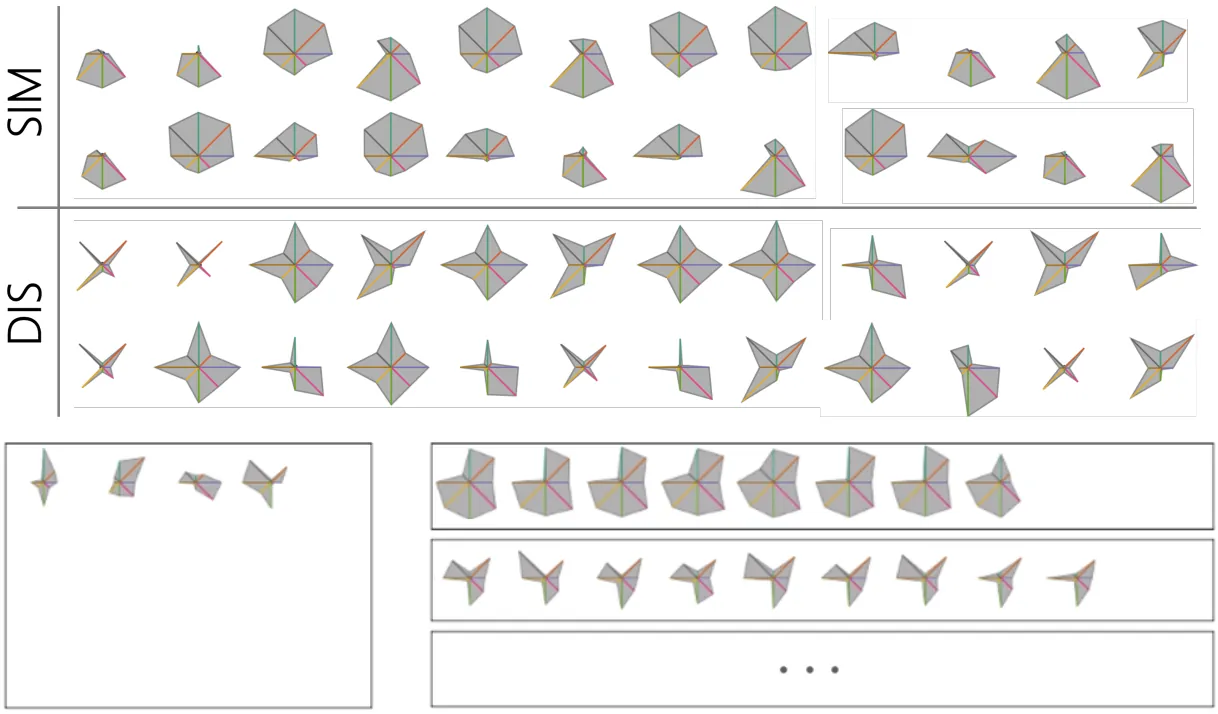 Evaluating Ordering Strategies of Star Glyph Axes